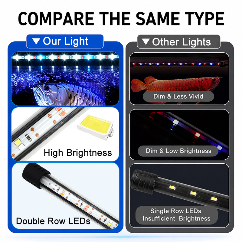 Tira de luces LED para acuario - Aquarium Plant Light reseña y precio