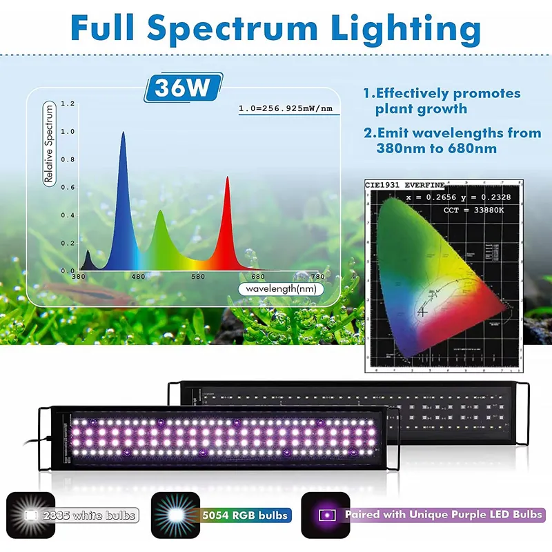 Lámpara LED Inteligente para A - Aquarium Plant Light reseña y precio