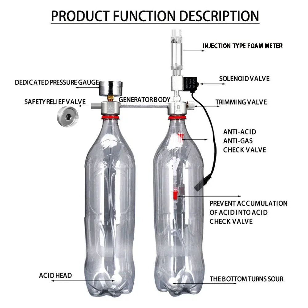 Kit de sistema generador de CO - Aquarium Liquid Carbon reseña y precio